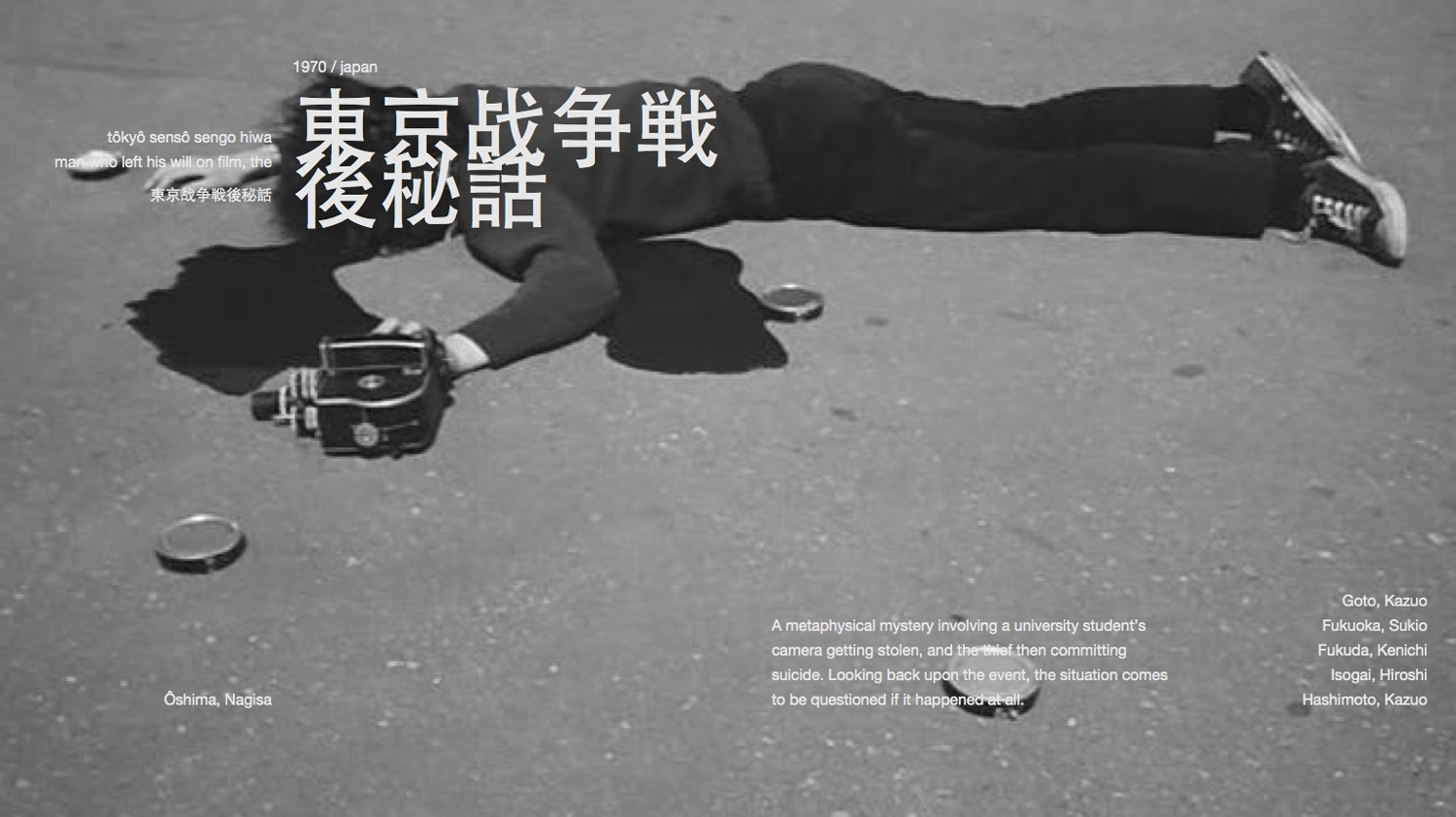 東京战争戦後秘話